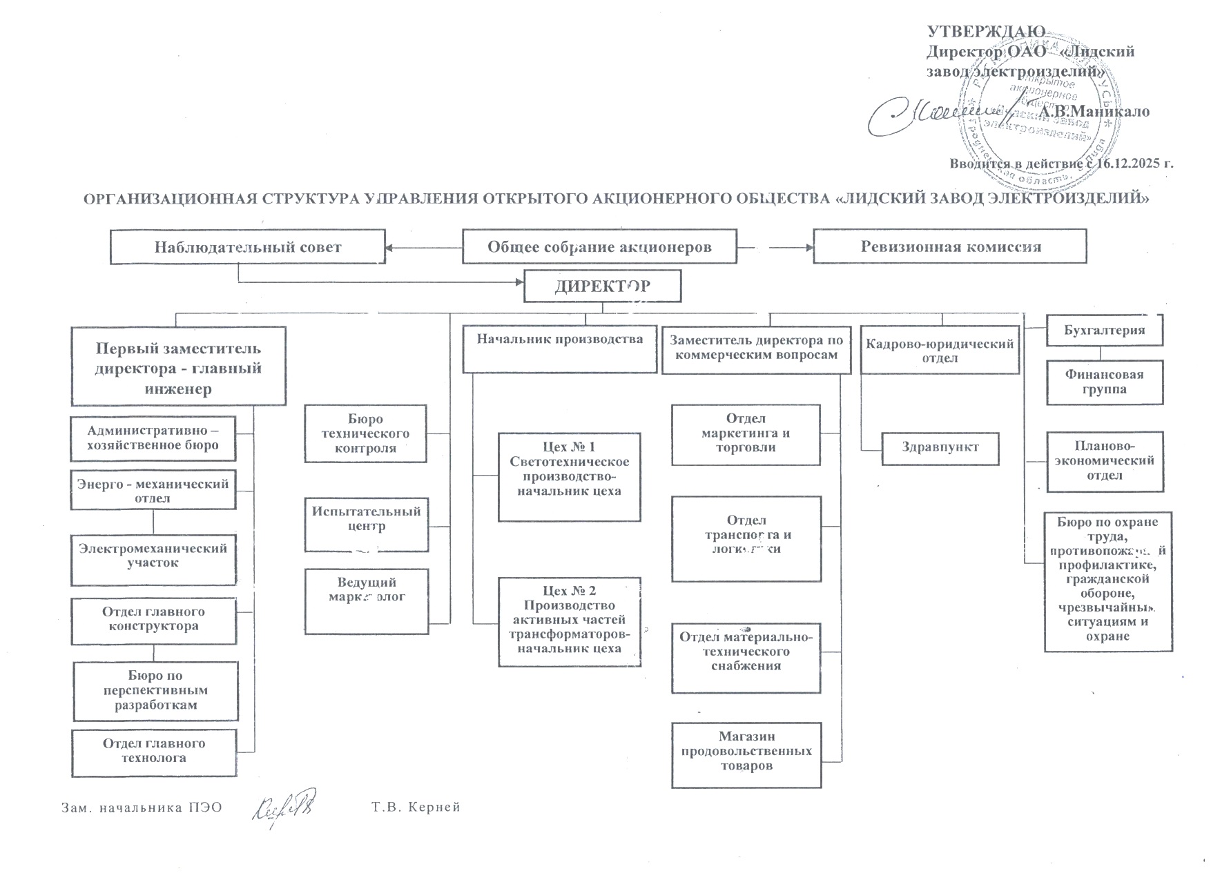 structure2025.jpg